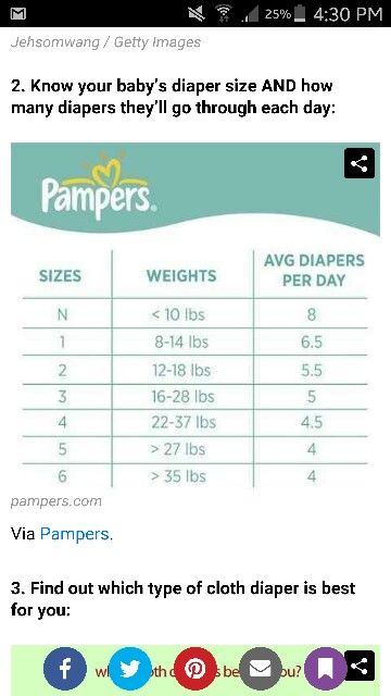 pampers size chart in kg india