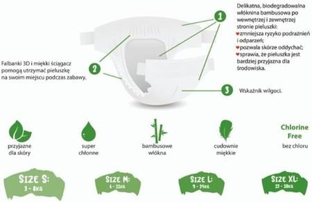 pieluchy bambusowe pinout