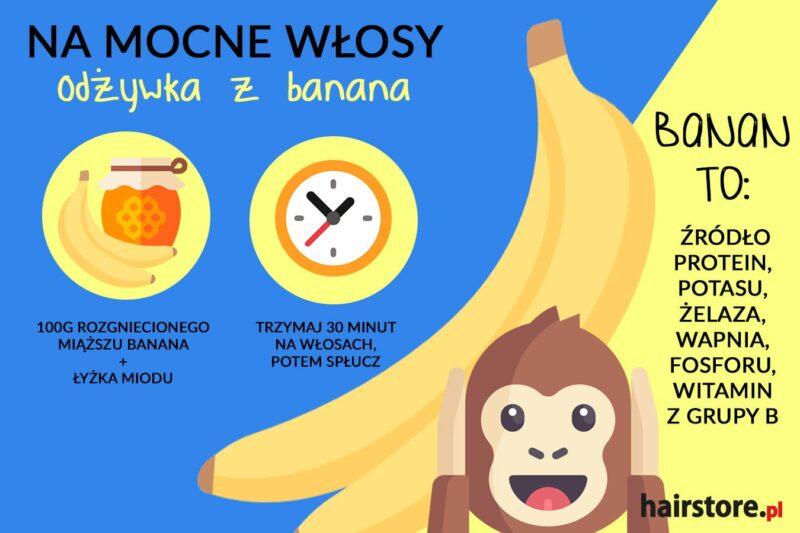 najlepsza domowa odżywka do włosów dla wlosow suchych