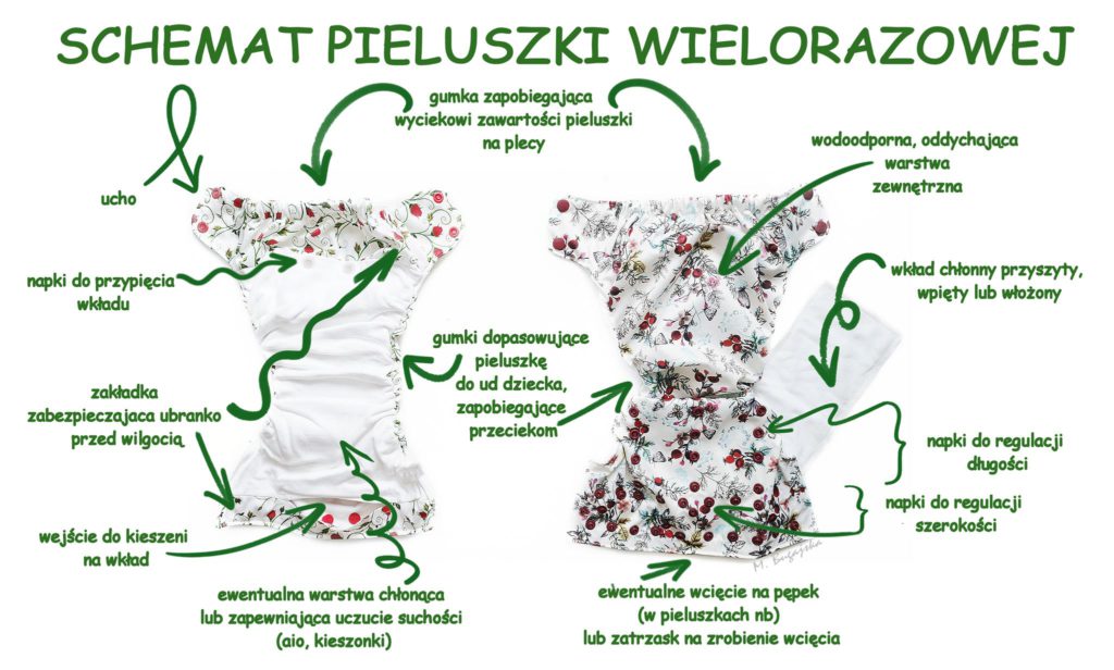 aussierepair miracle odżywka do włosów zniszczonych