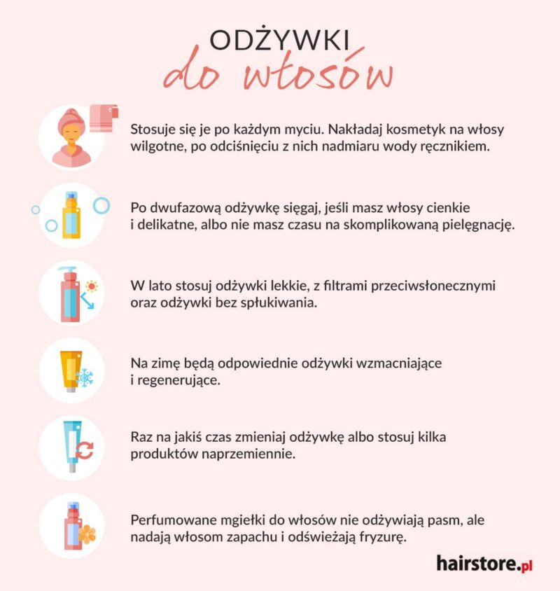 odżywka do włosów kiedyś