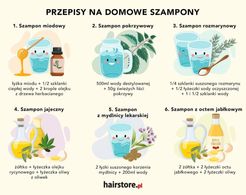 domowy ekologiczny szampon do włosów