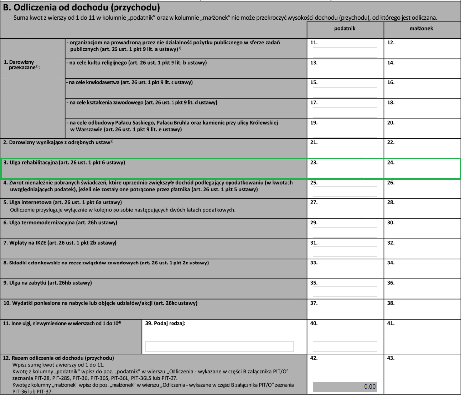 czy pieluchomajtki odliczam w uldze rehabilitacyjnej