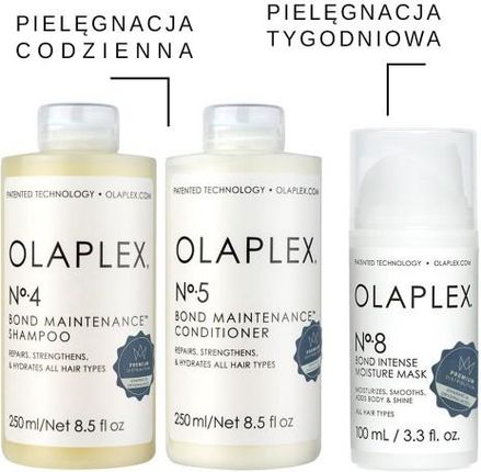 olaplex szampon i odzywka ceneo