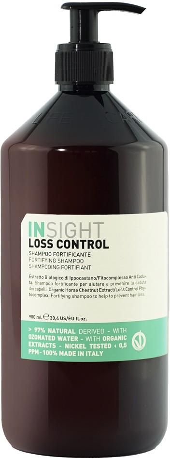 insight loss control fortifying shampoo szampon przeciw wypadaniu włosów