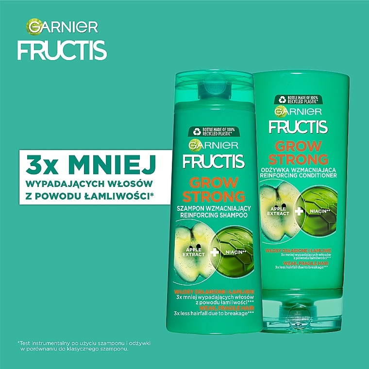 szampon do wlosow garnier fructis