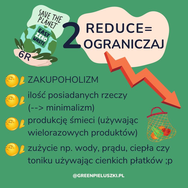 pieluchy wielorazowe warto używać zerowaste