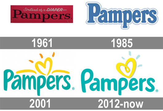 pampers firma wiki