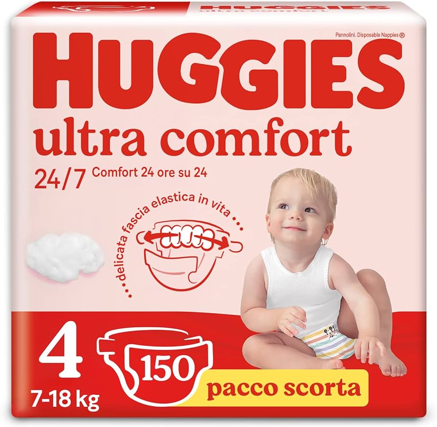 huggies cena polska