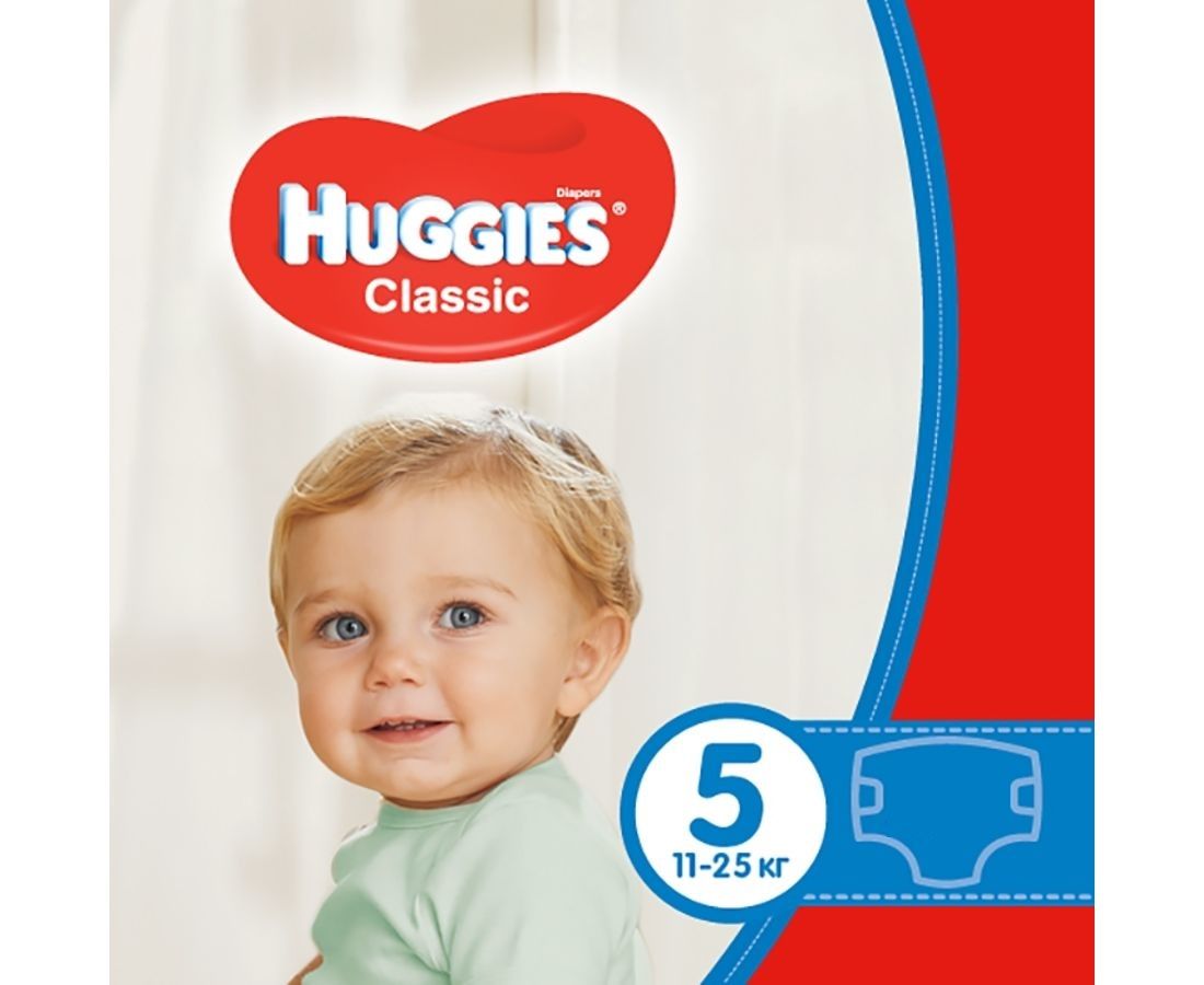 huggies львів