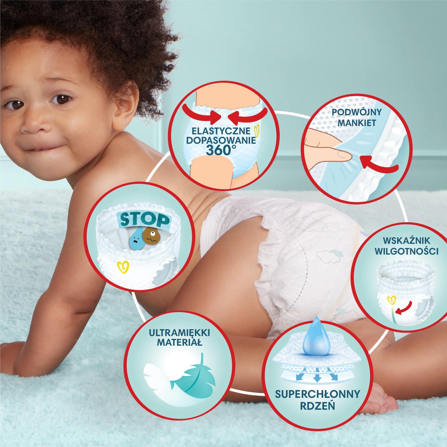 pampers ultra soft & dry ceneo