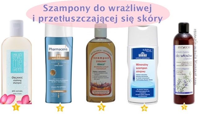 nizoral szampon dostępne ml