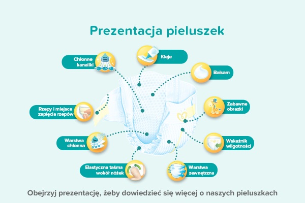 z czego się sklada pieluchy czy jrst szkodliwa