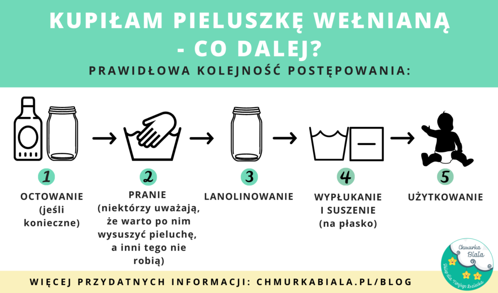 octowanie wełny pieluchy