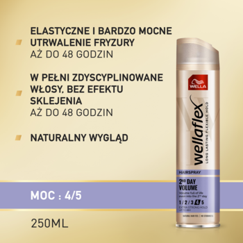 rossmann lakier do włosów wella