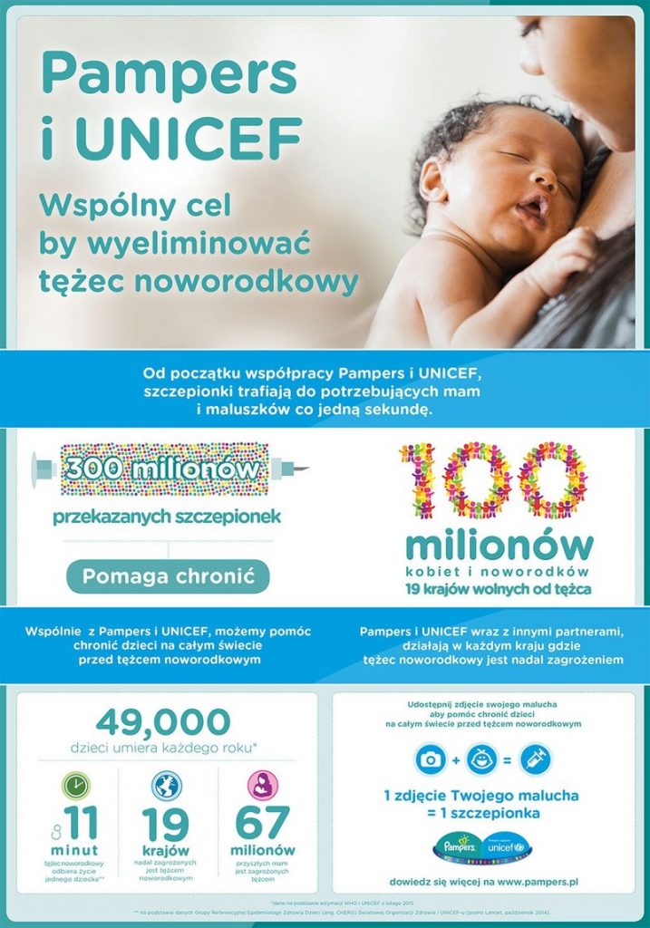 pampers współpraca