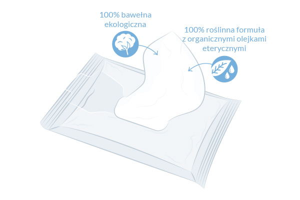 ekologiczne chusteczki nawilżane dla niemowląt