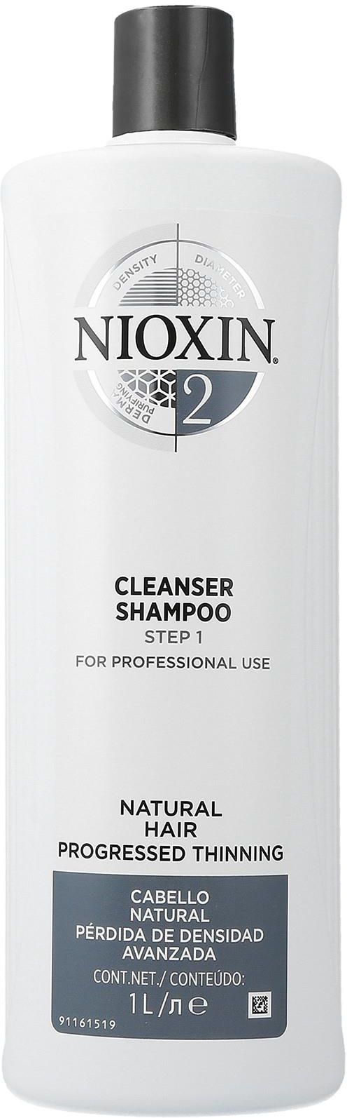 nioxin szampon dla włosów suchych damska