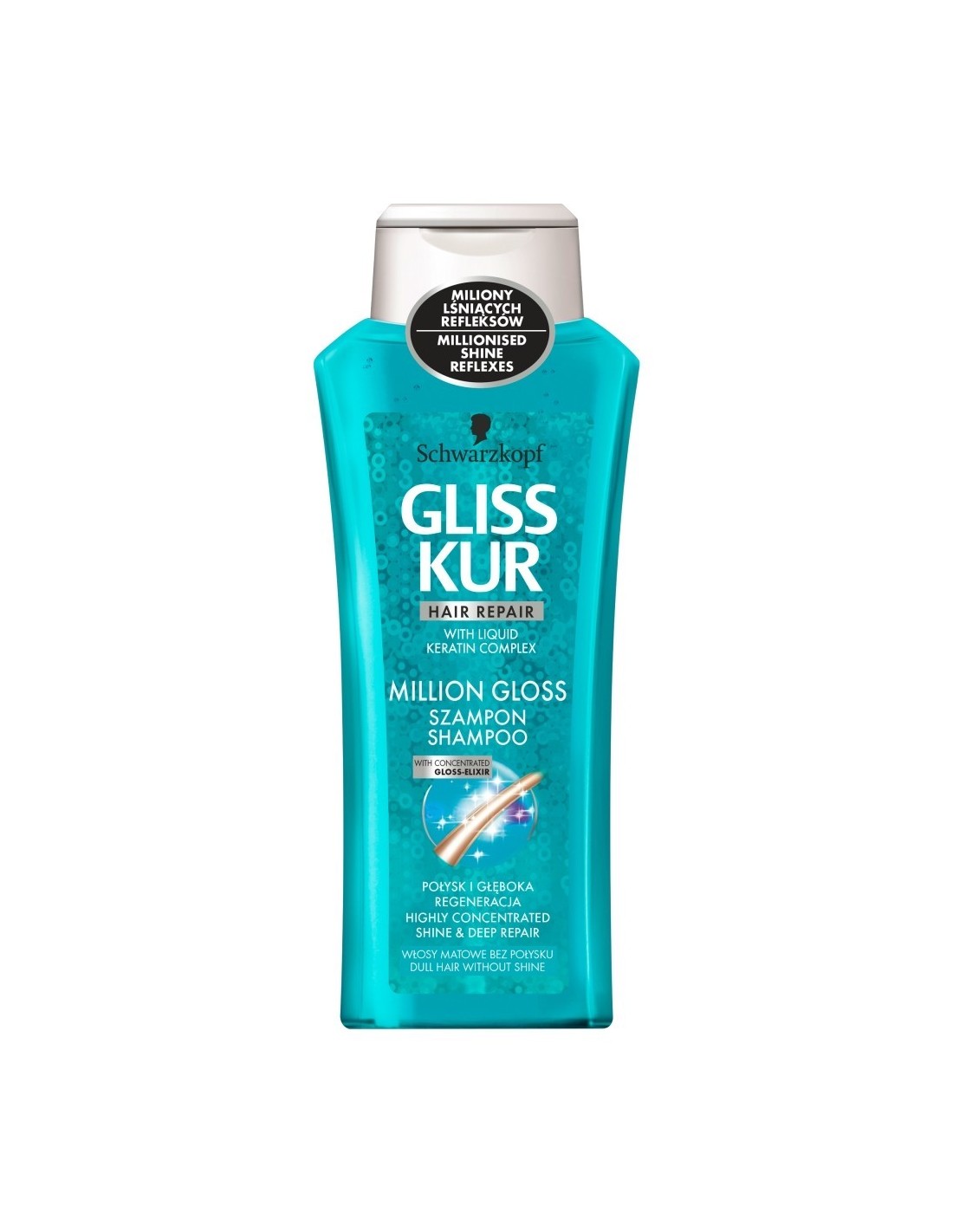 gliss kur keratin szampon wlosy pielegnacja