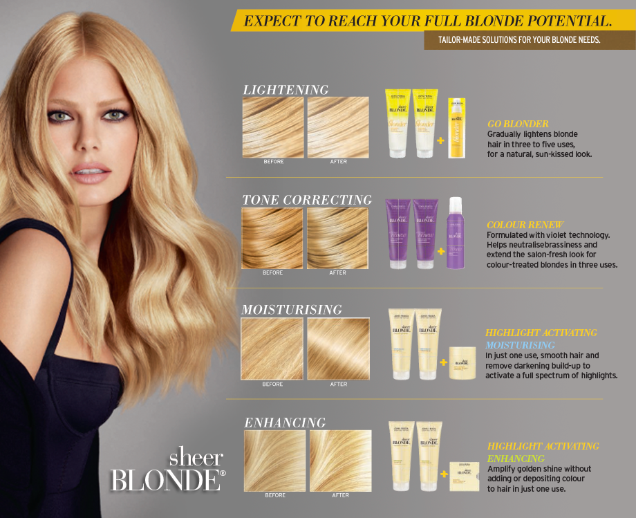 efekt szampon john frieda do włosów blond