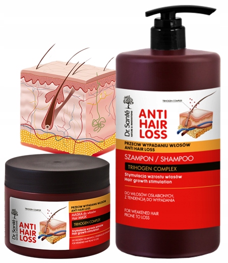 anti hair loss szampon