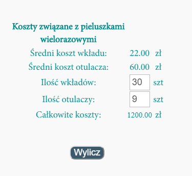 pieluchy wielorazowe koszt