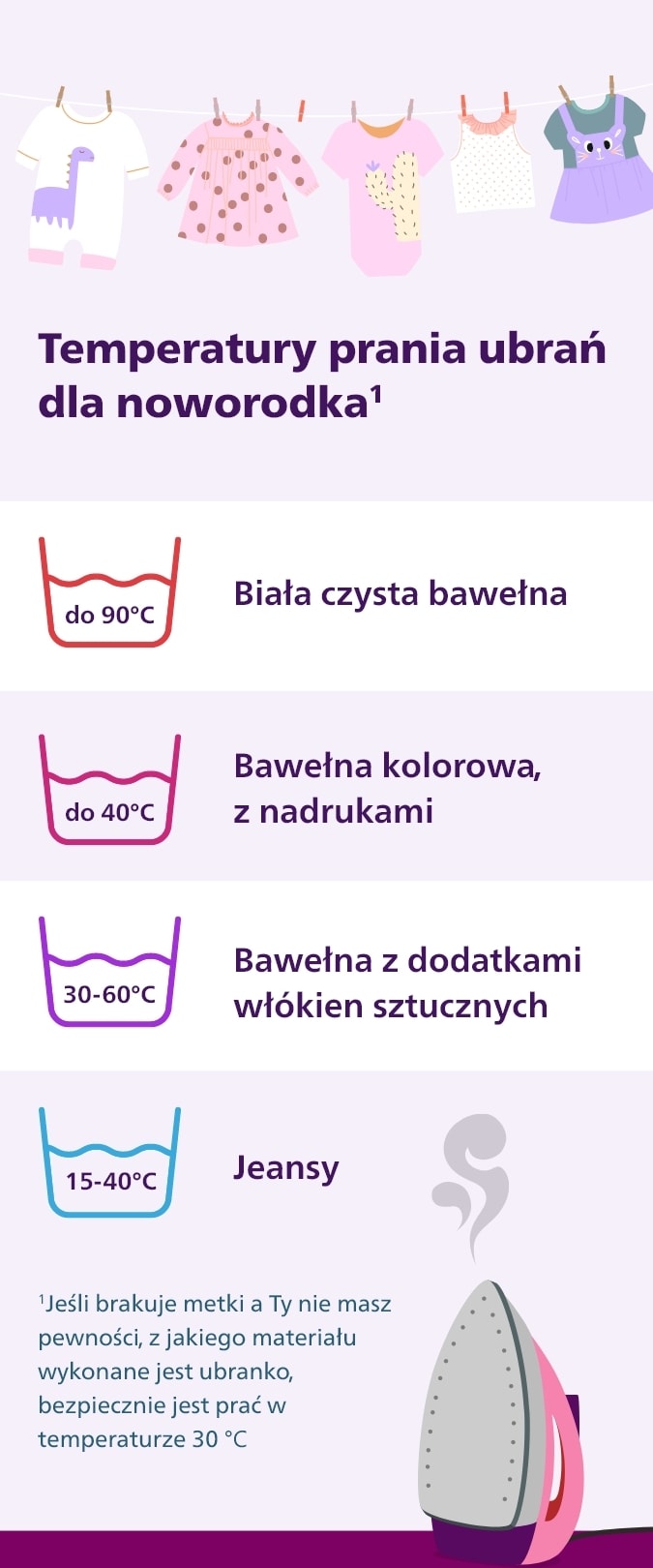 czy pieluchy dla noworodka trzeba uprać przed pierwszym użyciem