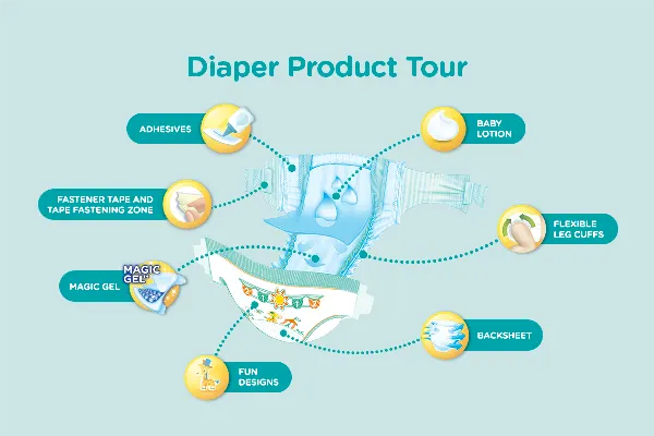 ingredients in pampers diapers