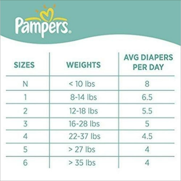 pampers size chart