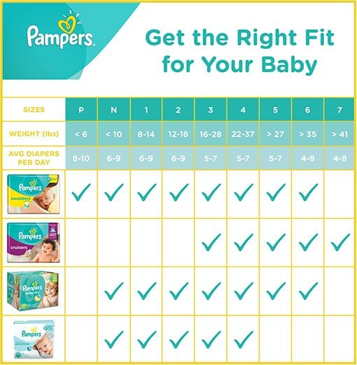 pampers size chart uk