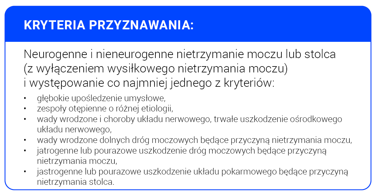 wysiłkowe nietrzymanie mocz czy należą się refundowane pieluchomajtki