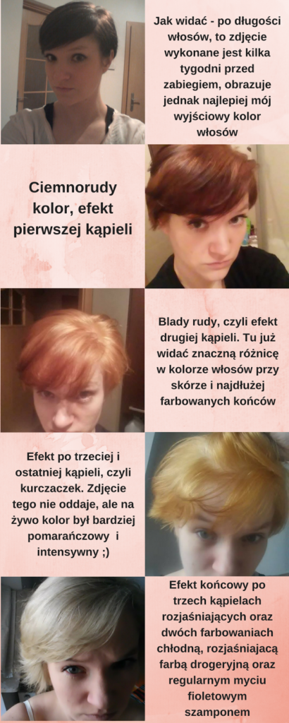 szampon do włosów blond z płukanka rozjaśniająca