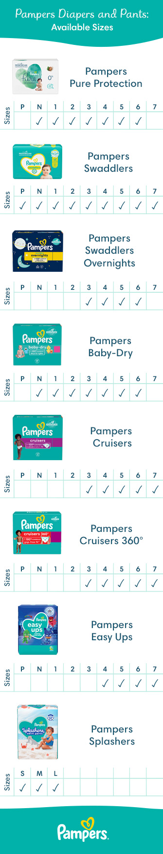 pampers size chart uk