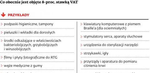 szampon z lanoliną mydło lanolinowe