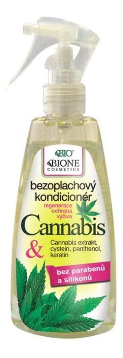 bione cannabis odżywka do włosów bez spłukiwania