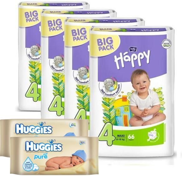 huggies czy bella happy