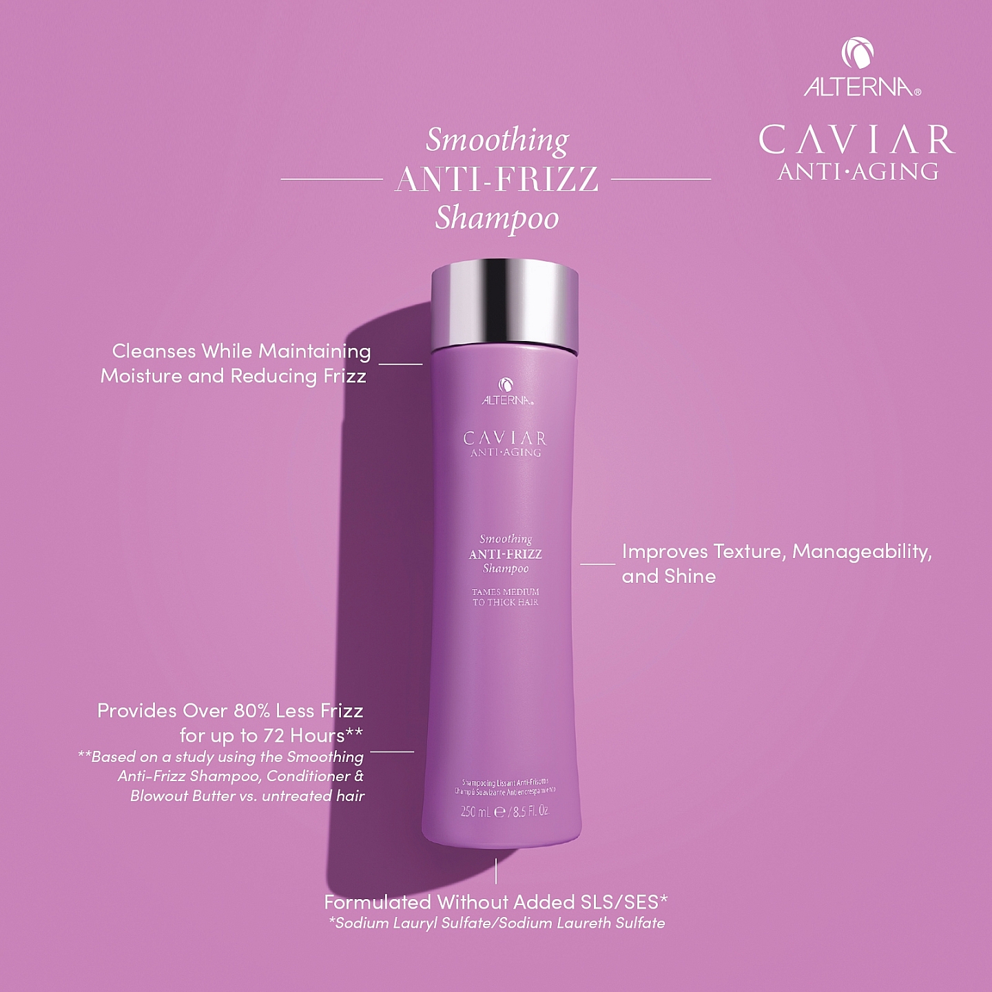 alterna szampon anti frizz