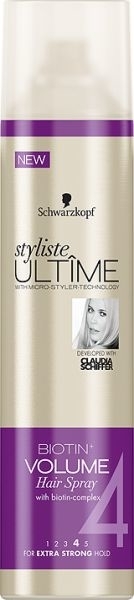 lakier do włosów schwarzkopf styliste ultime opinie