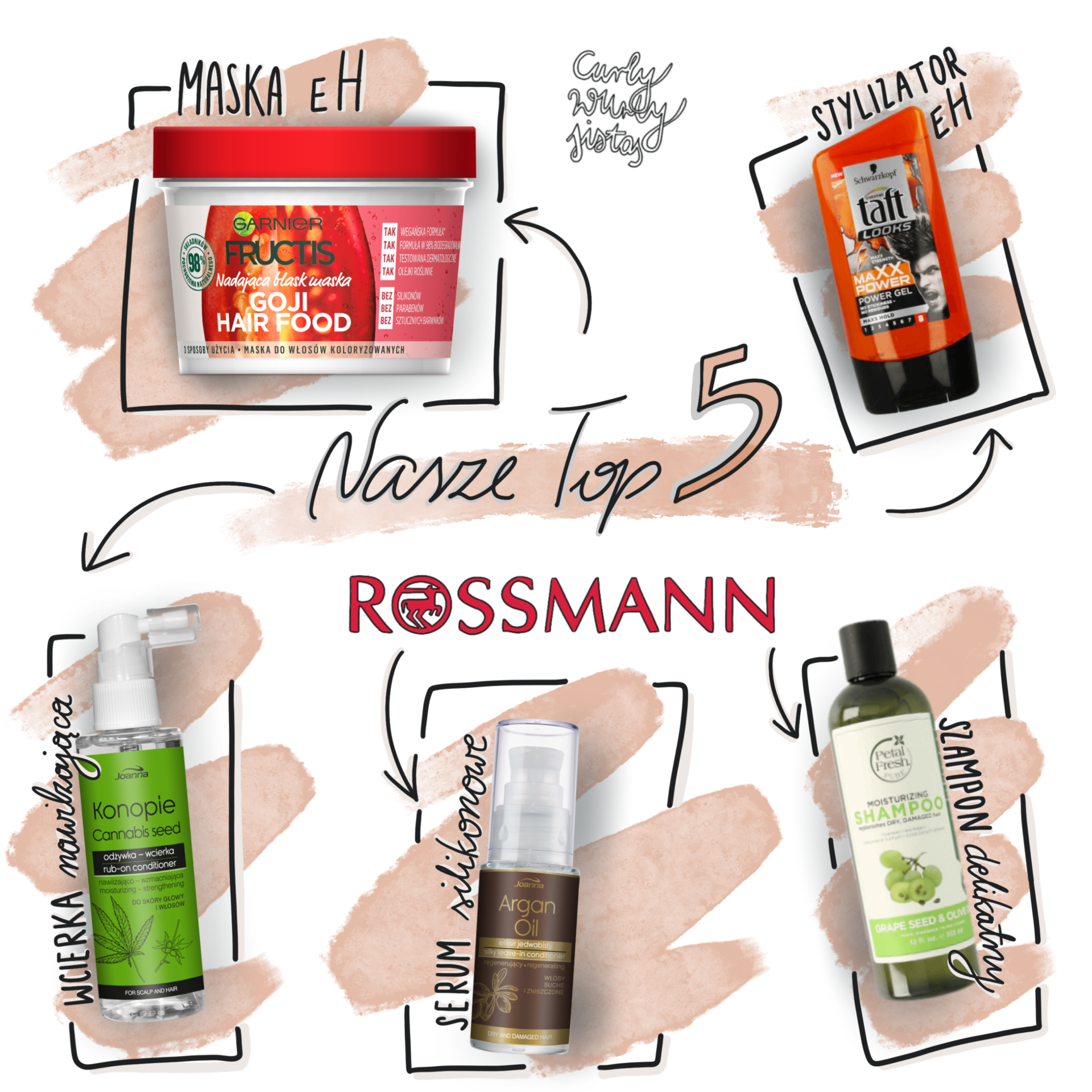 szampon do włosów kręconych rossmann recenzja