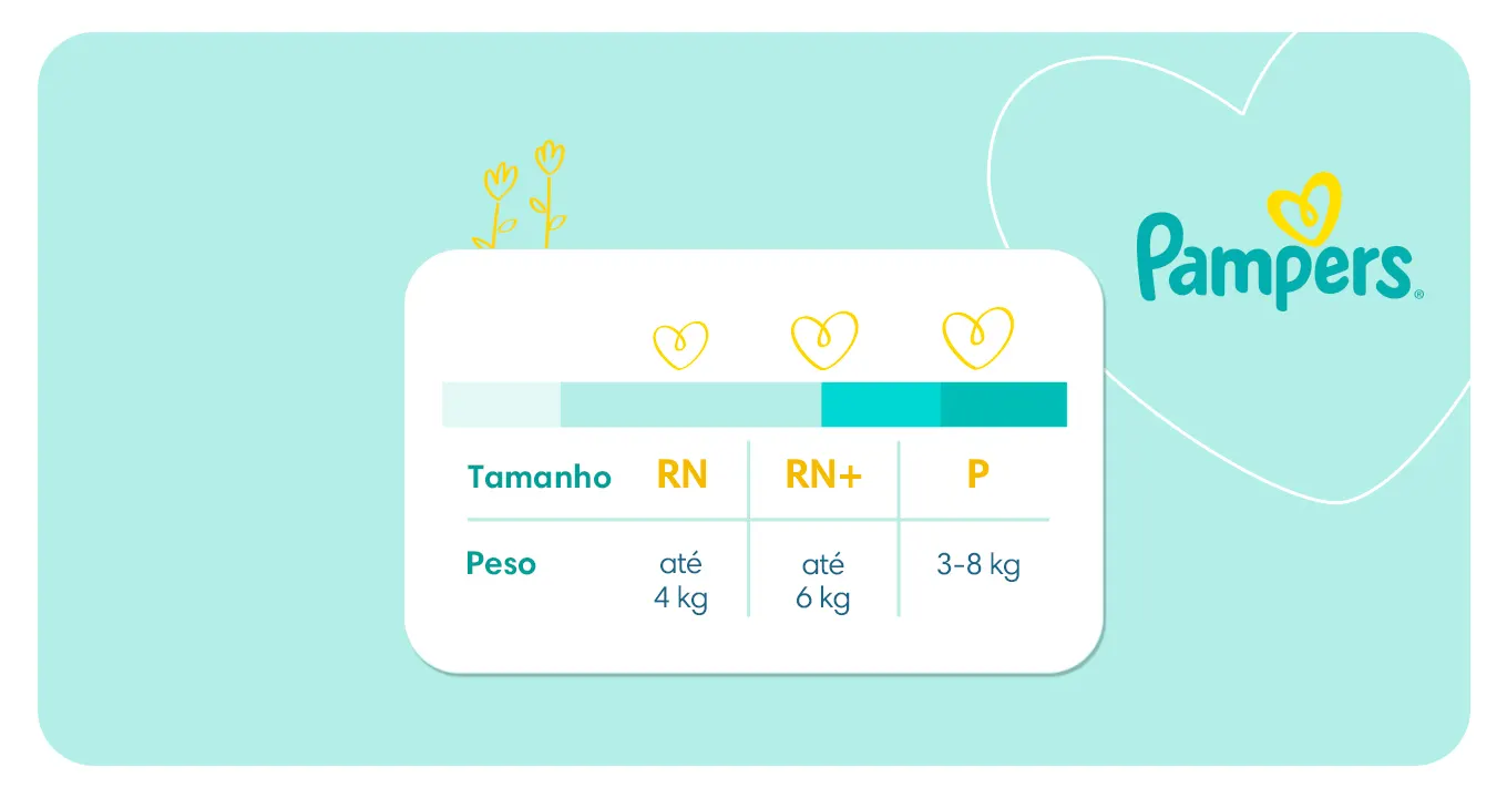 pampers mapa interaktywna