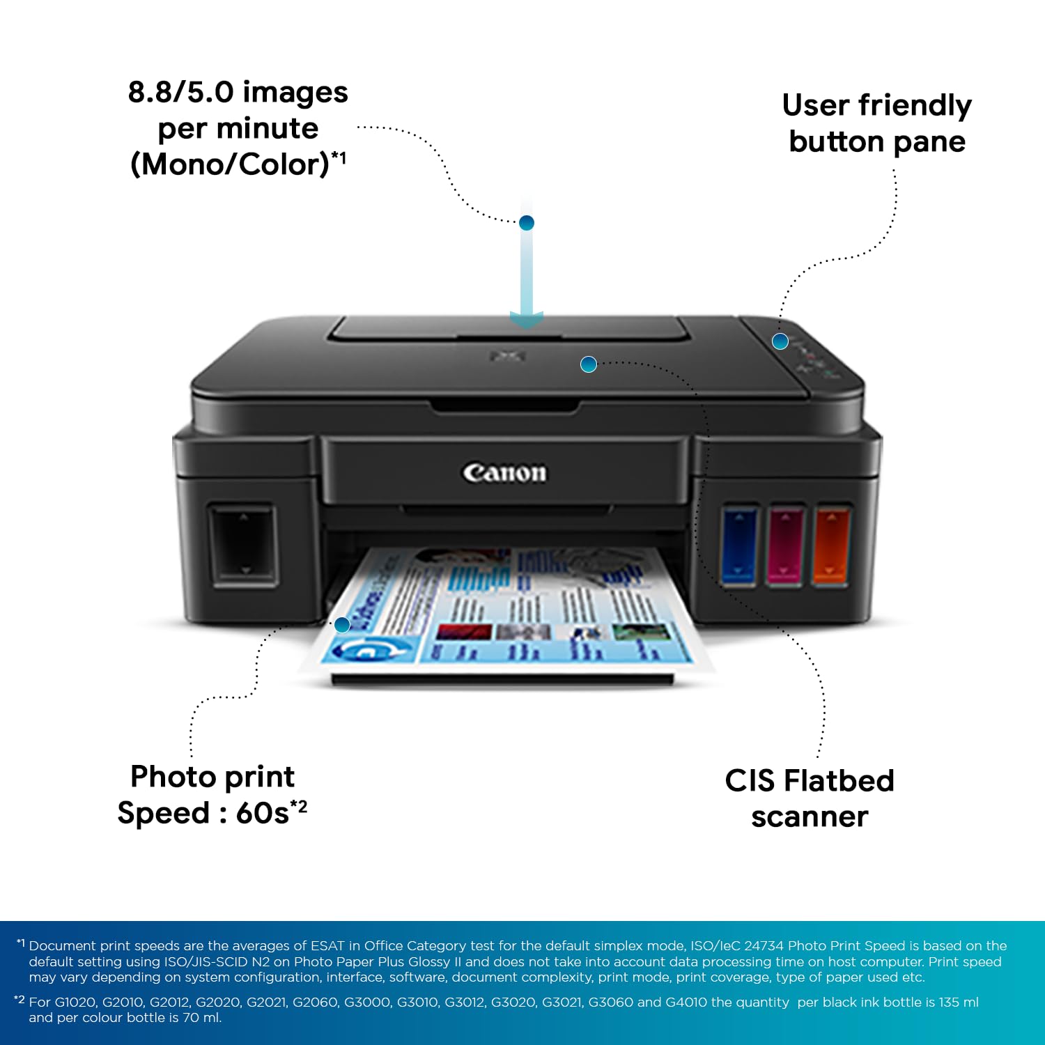 canon pixma g3000 pampers