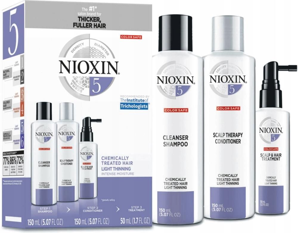 nioxin 2 allegro szampon plus odżywka