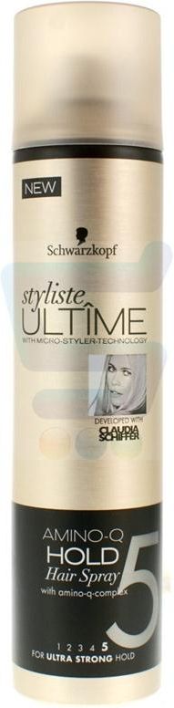 lakier do włosów schwarzkopf styliste ultime opinie