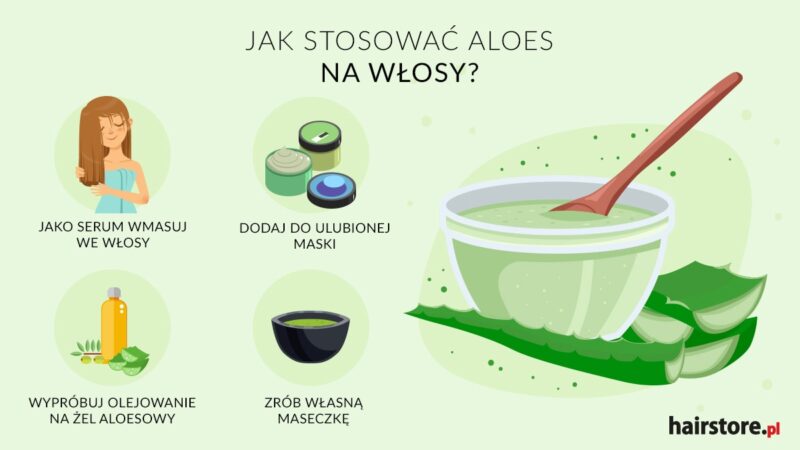 dowowa odżywka do włosów z sokiem z aloesu