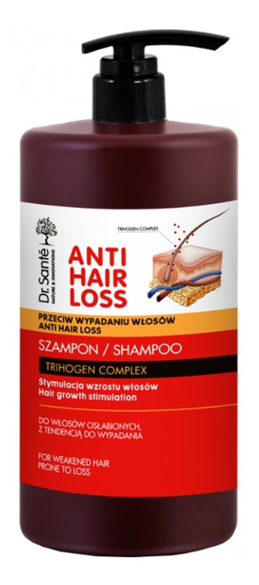 dr sante anti hair loss szampon efekty