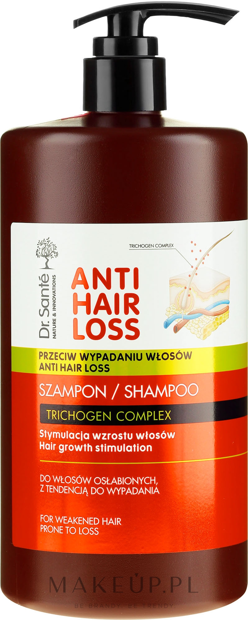 dr sante anti hair loss szampon efekty