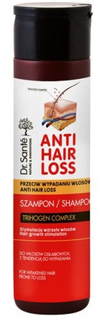 dr sante anti hair loss szampon stymulujący wzrost włosów opinie