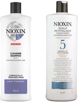 nioxin szampon przeciw wypadaniu włosów