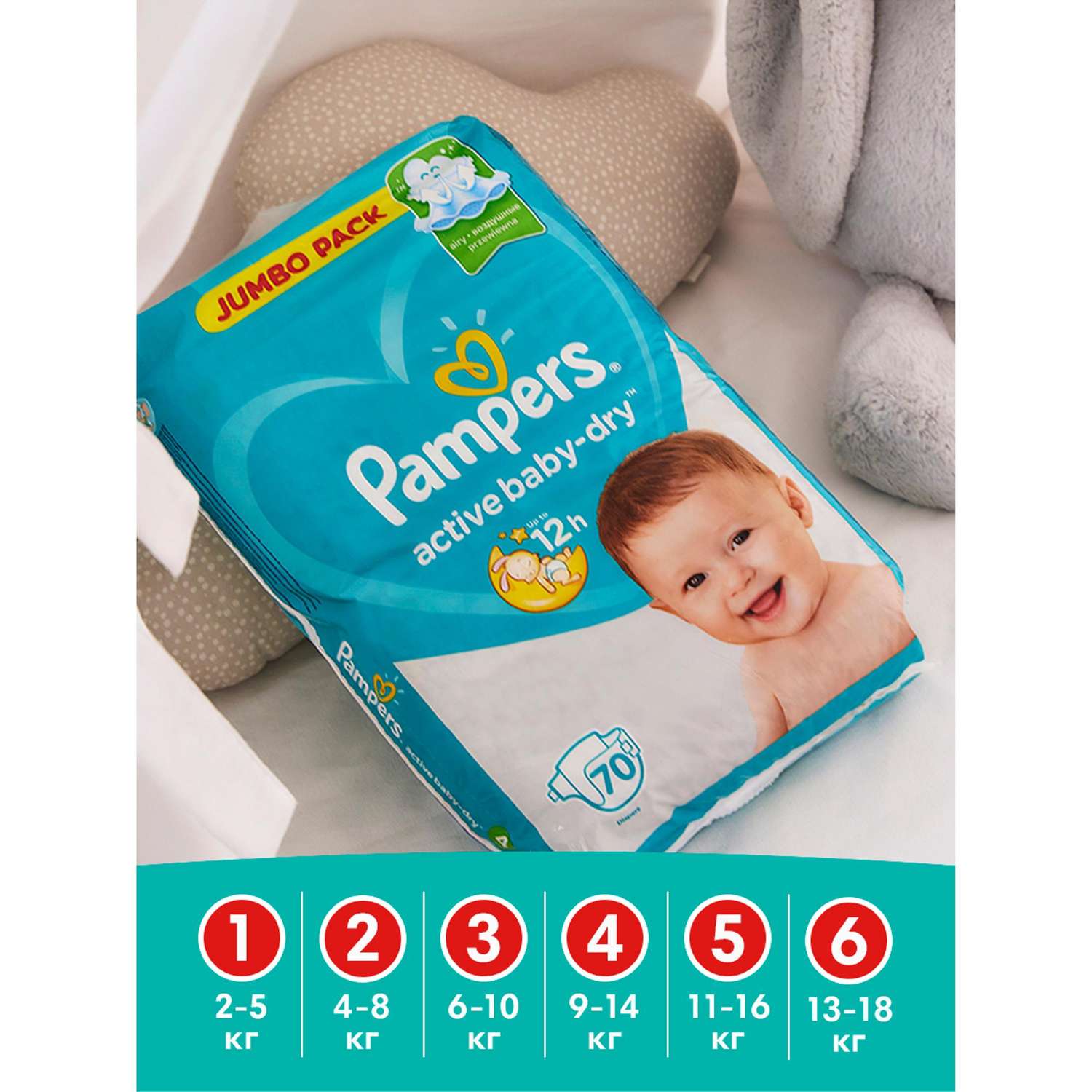 pampers new baby dry czy active baby