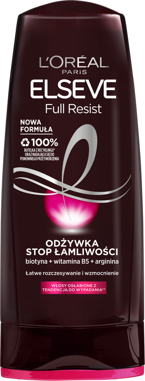 odżywka do włosów na wypadanie rossmann